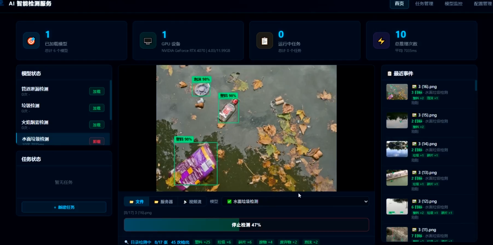 水面垃圾检测