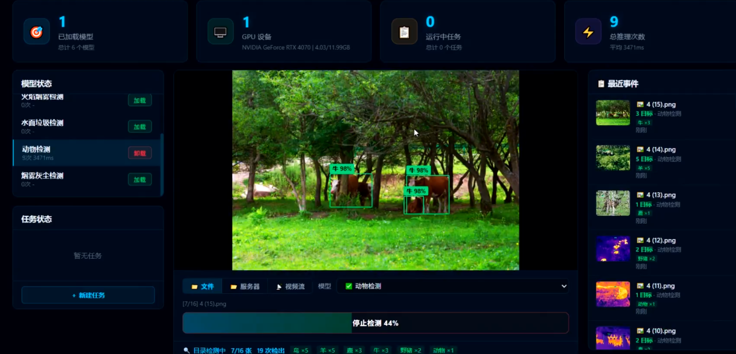 野生动物检测